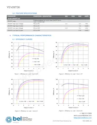 YEV09T06-0G Datasheet Page 4