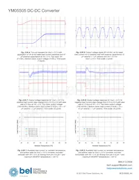 YM05S05 Datasheet Page 10