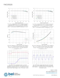 YNC05S20-0G Datasheet Page 9