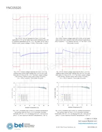 YNC05S20-0G Datasheet Page 11