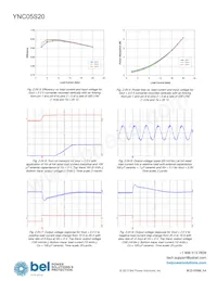 YNC05S20-0G Datasheet Page 12