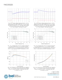 YNC05S20-0G Datasheet Page 14