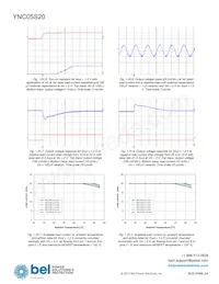 YNC05S20-0G Datasheet Page 15