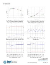 YNC05S20-0G Datasheet Page 16