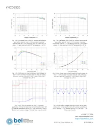 YNC05S20-0G Datasheet Page 17