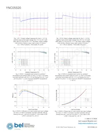 YNC05S20-0G Datasheet Page 18