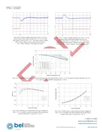 YNC12S20-0G Datenblatt Seite 10