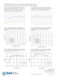 YNL05S10012-0 Datenblatt Seite 14