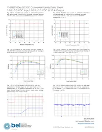 YNL05S10012-0 Datasheet Page 17
