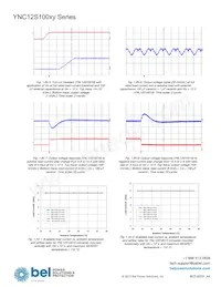 YNL12S10050-0G Datasheet Page 15