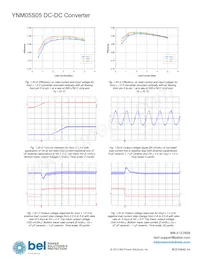 YNM05S05 Datasheet Pagina 14