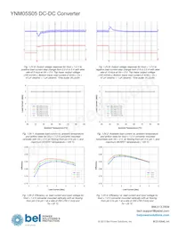 YNM05S05 Datenblatt Seite 16