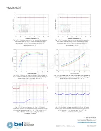 YNM12S05-G Datenblatt Seite 16