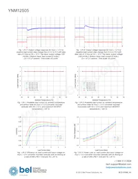 YNM12S05-G Datasheet Page 17