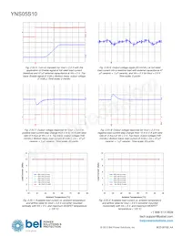 YNS05S10-0G Datasheet Page 11