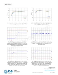 YNS05S10-0G Datasheet Page 12