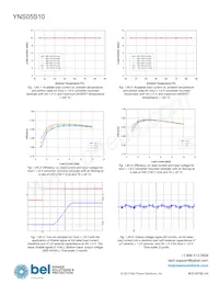 YNS05S10-0G Datasheet Page 13