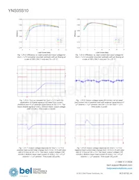 YNS05S10-0G Datasheet Page 16