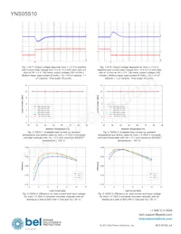 YNS05S10-0G Datasheet Page 18