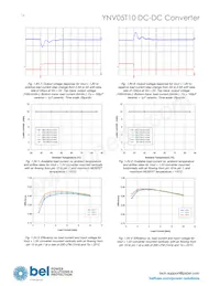 YNV05T10-0 Datenblatt Seite 14