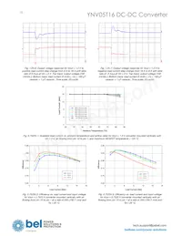 YNV05T16-0 Datasheet Page 18