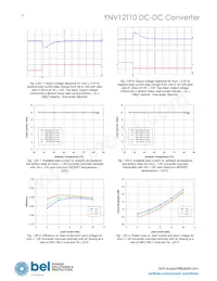 YNV12T10-DG Datasheet Page 14