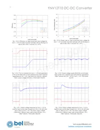 YNV12T10-DG Datasheet Page 16