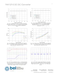 YNV12T10-DG Datasheet Page 17