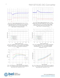 YNV12T10-DG Datenblatt Seite 18