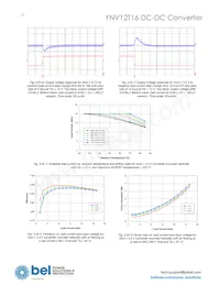 YNV12T16-0G-Q數據表 頁面 10