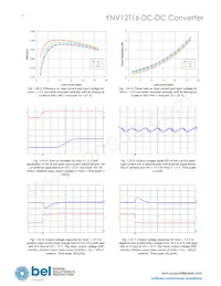 YNV12T16-0G-Q Datasheet Page 16