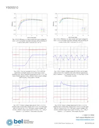 YS05S10-DG Datasheet Pagina 12