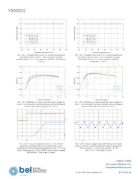 YS05S10-DG Datasheet Page 13