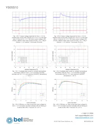 YS05S10-DG Datenblatt Seite 14