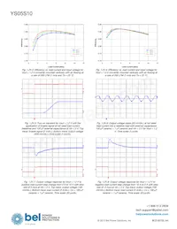 YS05S10-DG Datasheet Pagina 16