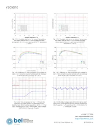 YS05S10-DG Datenblatt Seite 17