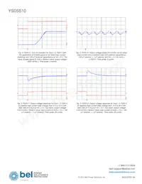 YS05S10-DG Datasheet Page 19