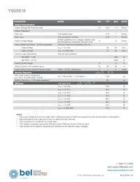 YS05S16-0G-Q Datasheet Pagina 3