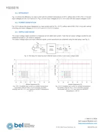 YS05S16-0G-Q Datasheet Pagina 9