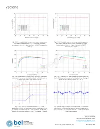 YS05S16-0G-Q Datasheet Page 11