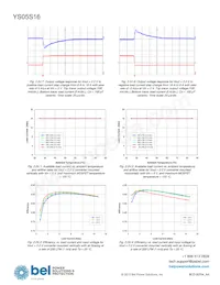 YS05S16-0G-Q Datasheet Page 12