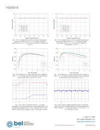 YS05S16-0G-Q Datasheet Page 15