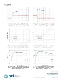 YS05S16-0G-Q Datenblatt Seite 16