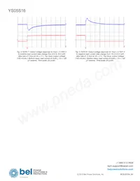 YS05S16-0G-Q Datasheet Page 20