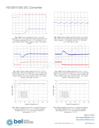 YS12S10-D Datasheet Pagina 15