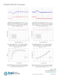 YS12S10-D Datasheet Pagina 18