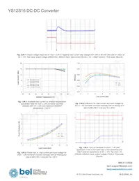 YS12S16-0G-Q數據表 頁面 14