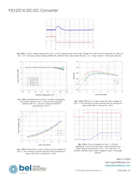 YS12S16-0G-Q Datasheet Page 14