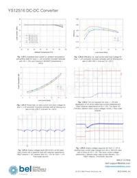 YS12S16-0G-Q Datasheet Page 17