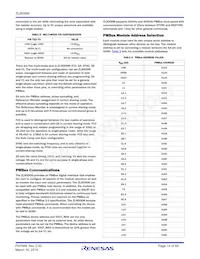 ZL9006MIRZ-T Datasheet Pagina 14